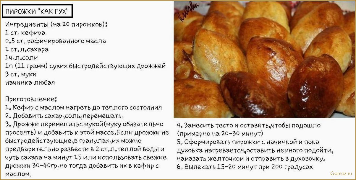 Рецепт приготовления вкусного и нежного теста на пирожки