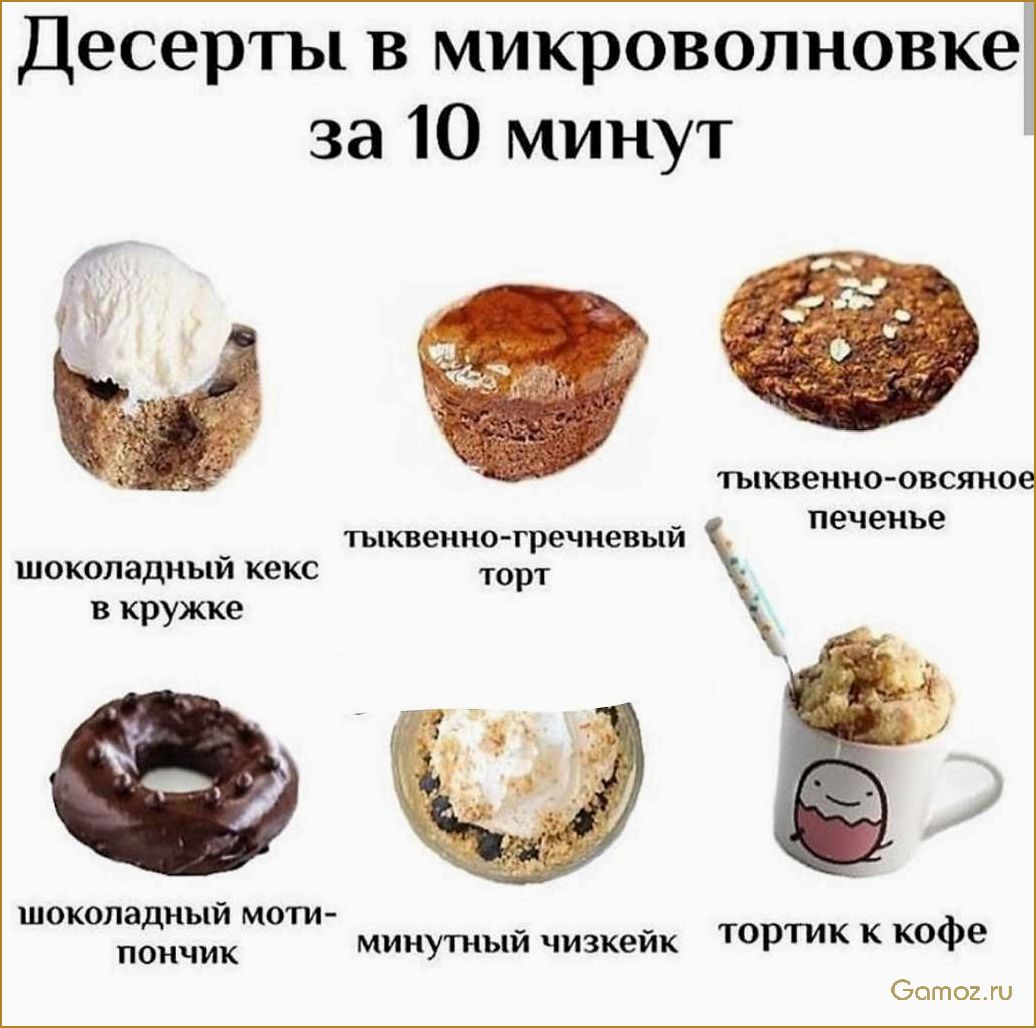 Как приготовить вкусное печенье в микроволновке всего за 5 минут