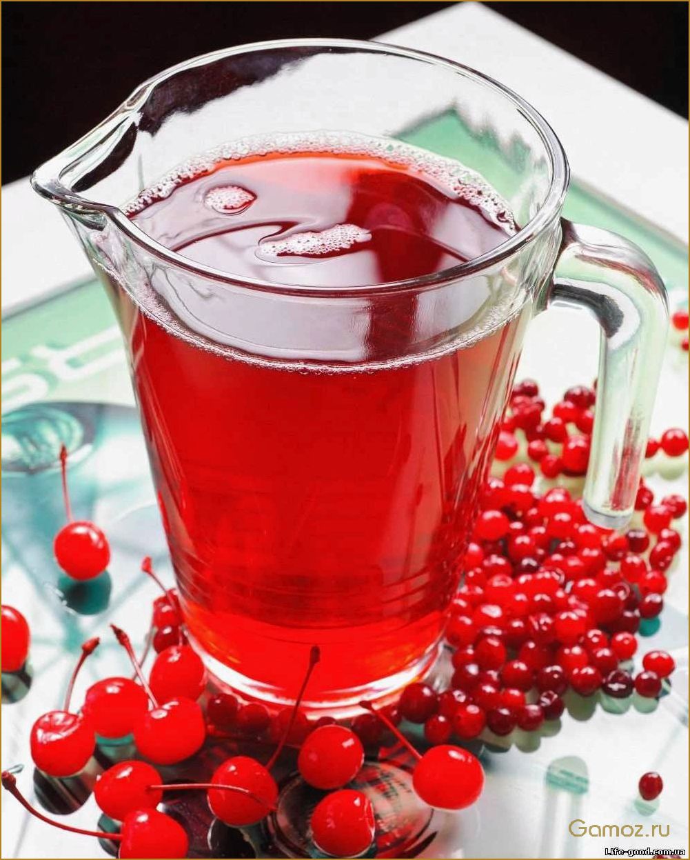 Ягодный морс — вкусное и полезное напиток для всей семьи